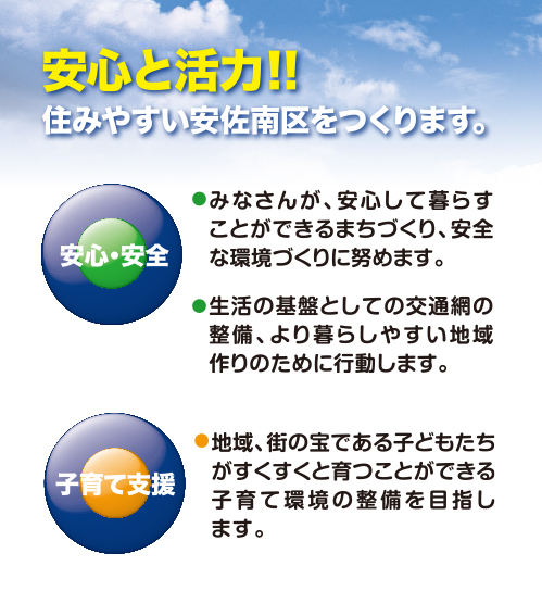 政策について　安心と活力！住みやすい安佐南区をつくります。　みなさんが、安心して暮らすことができるまちずくり、安全な環境づくりに努めます。　生活の基盤として交通網の整備、より暮らしやすい地域作りのために行動します。　地域、町の宝である子どもたちがすくすくと育つことができる子育て環境の整備を目指します。　みなさんが健やかで、安心して、豊かに暮らせるために医療施設や福祉施設の整備に努めます。